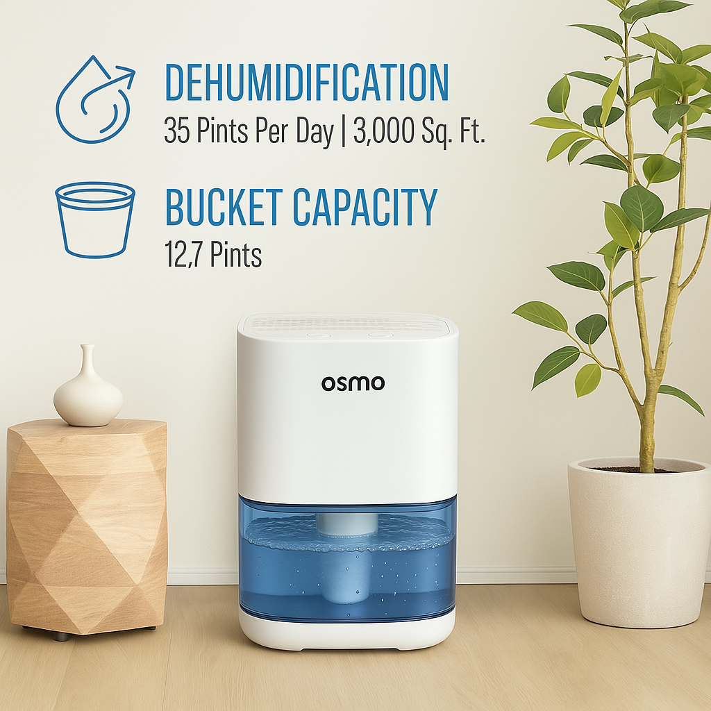 Osmo Dehumidifier 2.0