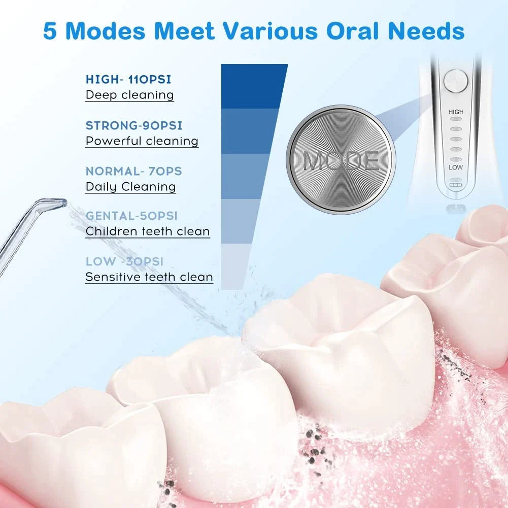 Osmo OrthoVivid